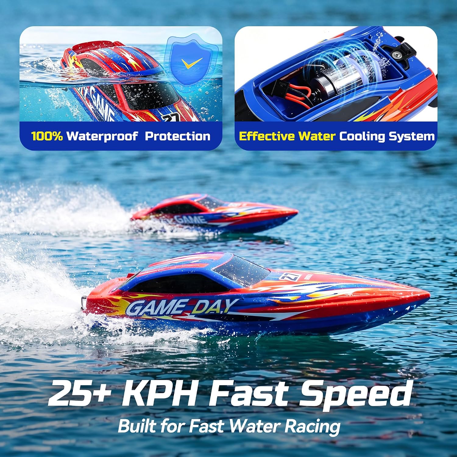 High Speed RC Boat for Kids, 25+KPH, Capsize Recovery, 30 Mins | 2x1300mAh Batteries, Remote Control Boat with LED