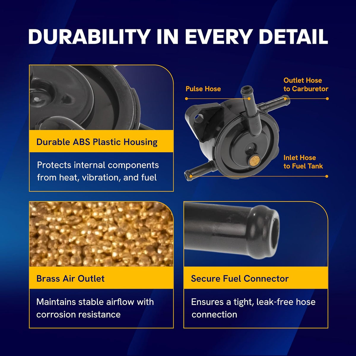 【Upgraded 2026】139-0684 127-9206 Fuel Pump Kit for Toro Exmark TimeCutter