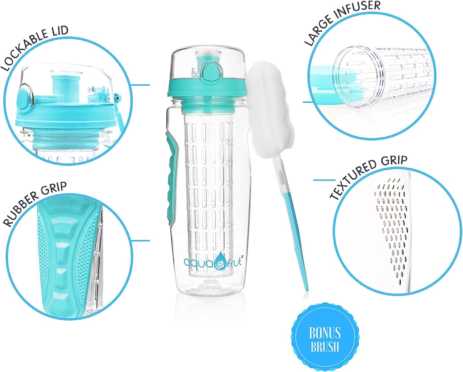 aquaFrut 32 OZ Fruit Infuser Water Bottle BPA-Free Fruit Infusion Sports Bottle - Flip Top Lid w Drinking Spout, Leak