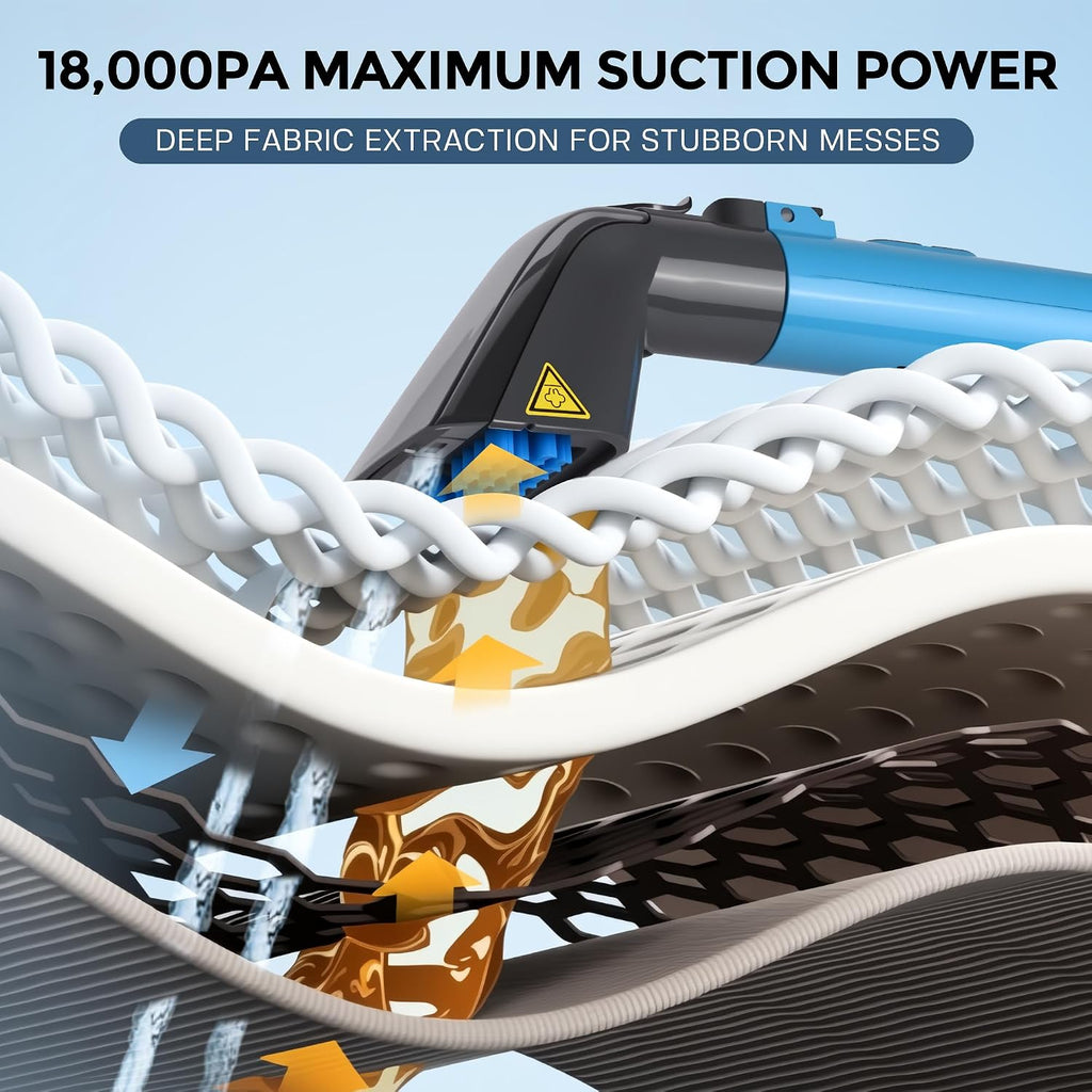 Hydroflex Pro Steam Portable Carpet Spot Cleaner with Steam, 1600W Upholstery Cleaner Machine, 18KPa Strong Suction