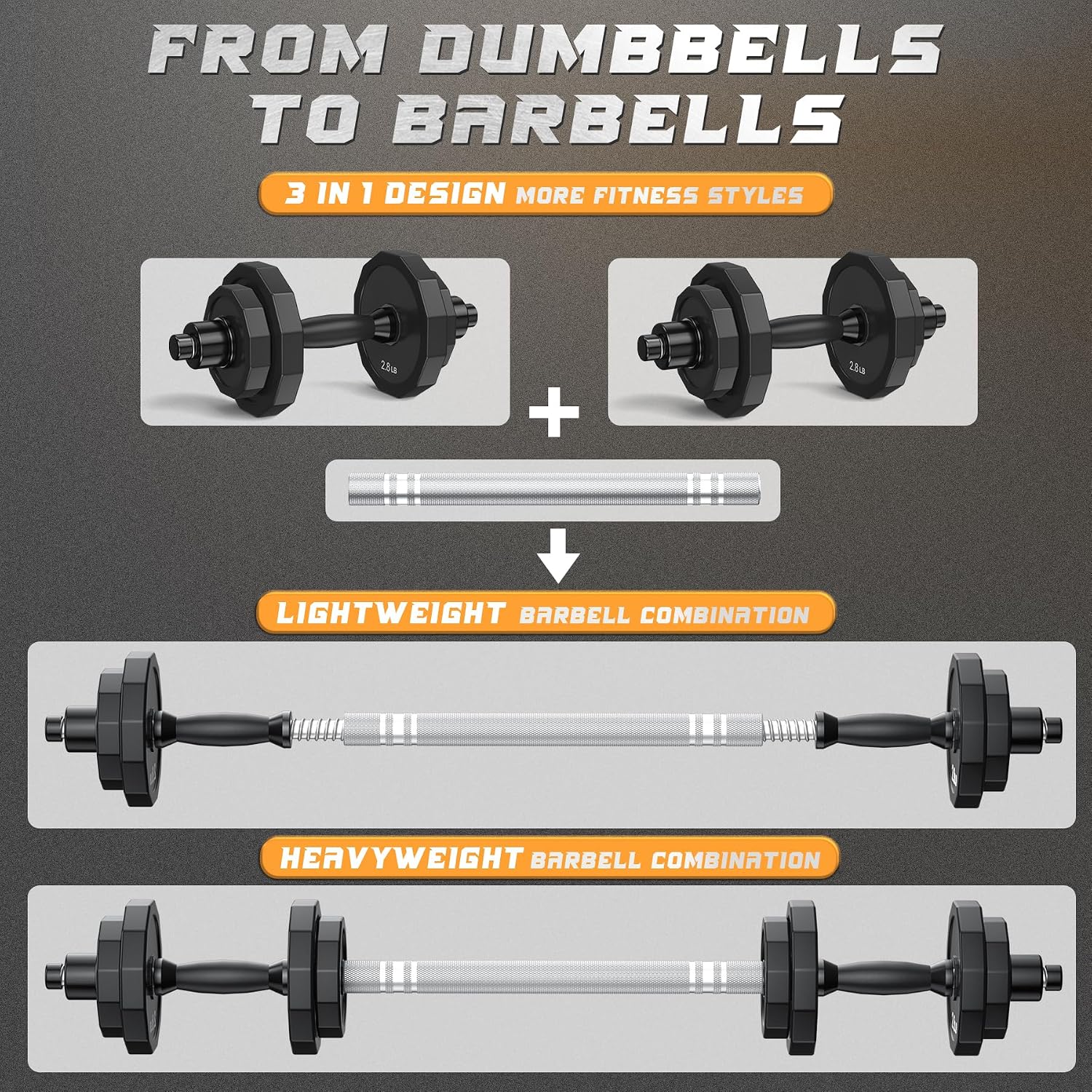 Weights Dumbbells Set, Adjustable Dumbbell Sets 22Lbs 44Lbs 66Lbs 88Lbs with Solid Steel, Barbell Free Weight Set
