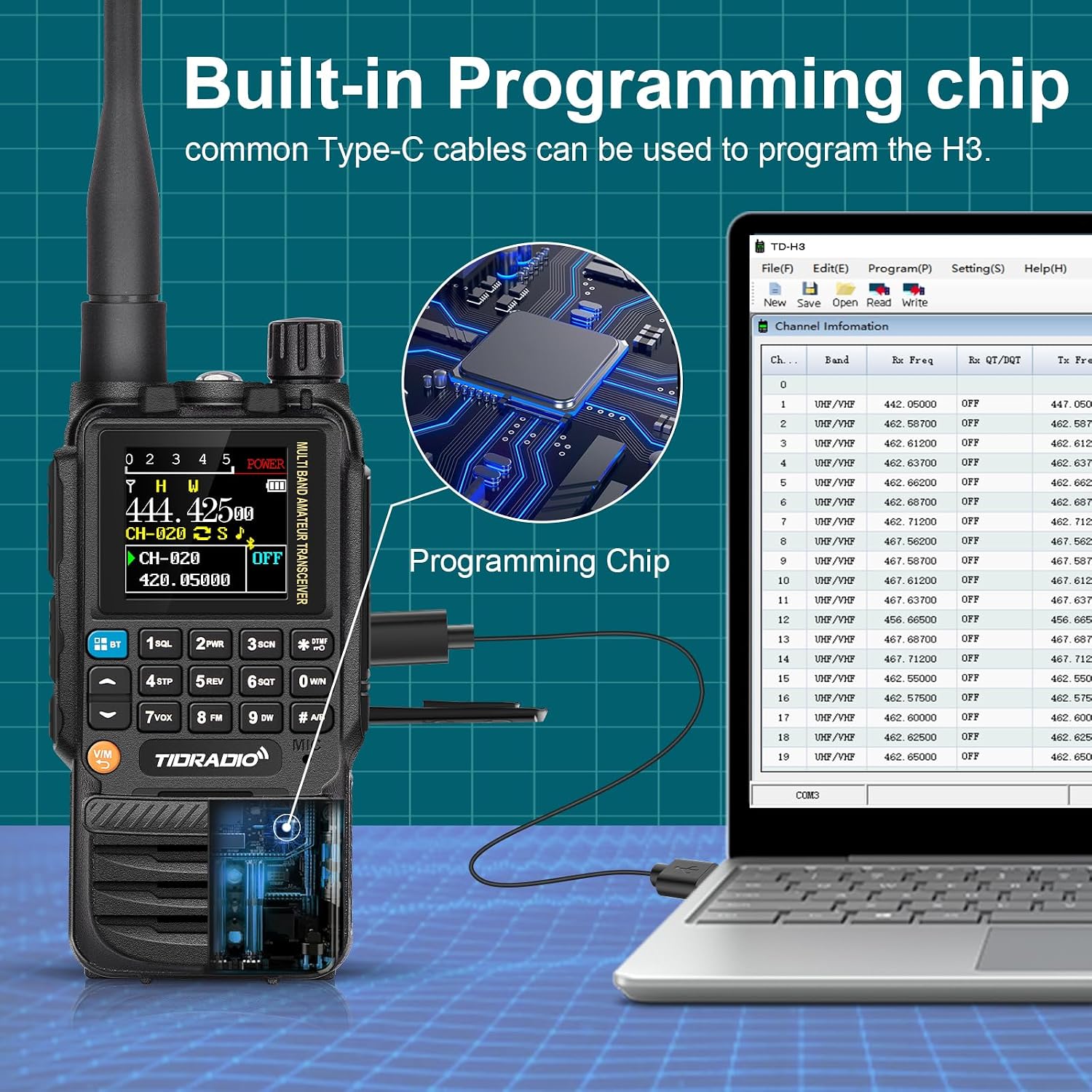 TD-H3 Multi-Band(2×2500mAh Batteries) Ham Radio,Wireless Programming,USB-C Programming& Charging,Dual PPT Rapid