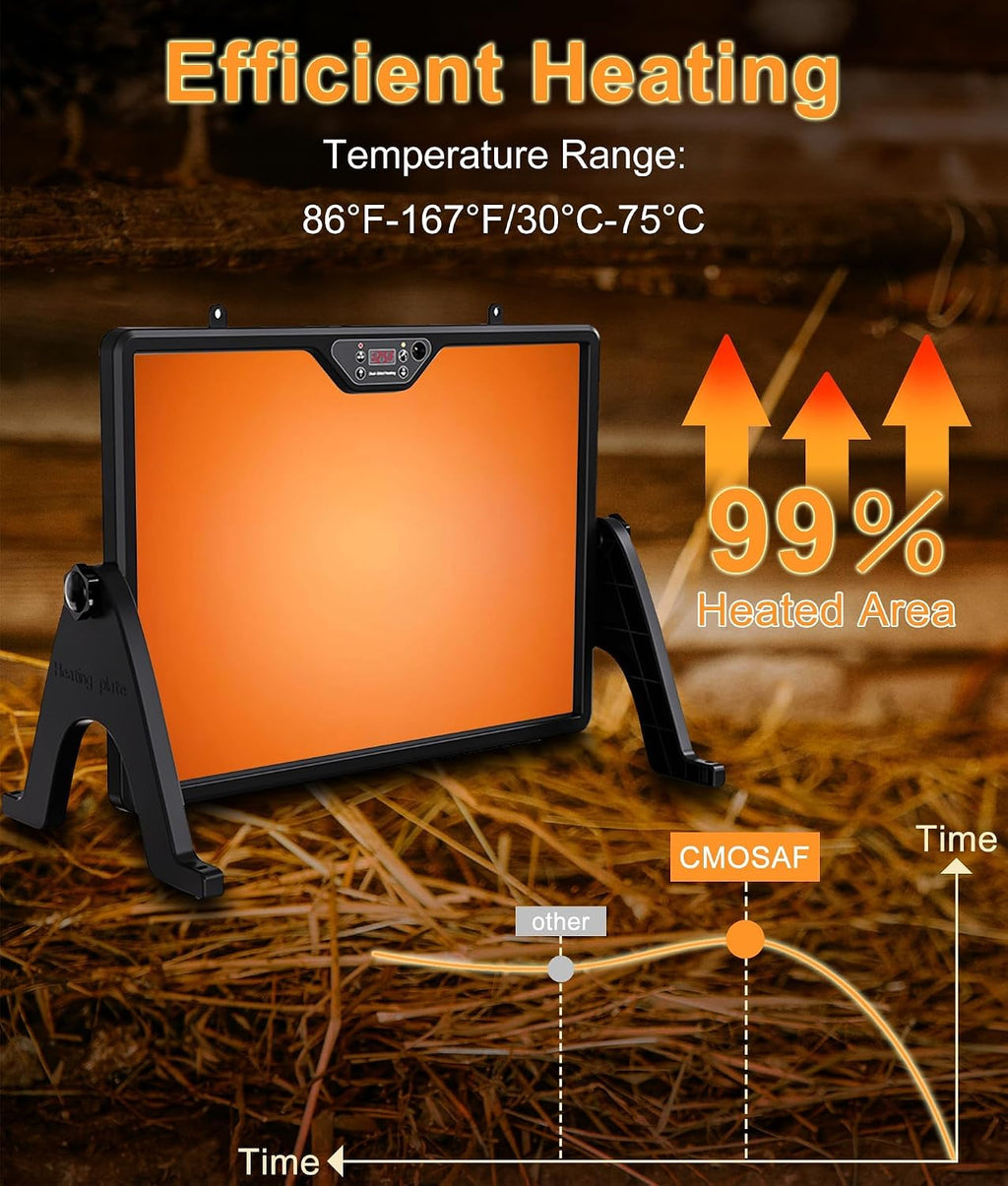 Smart Chicken Coop Heater Coop Radiant Heat Panel