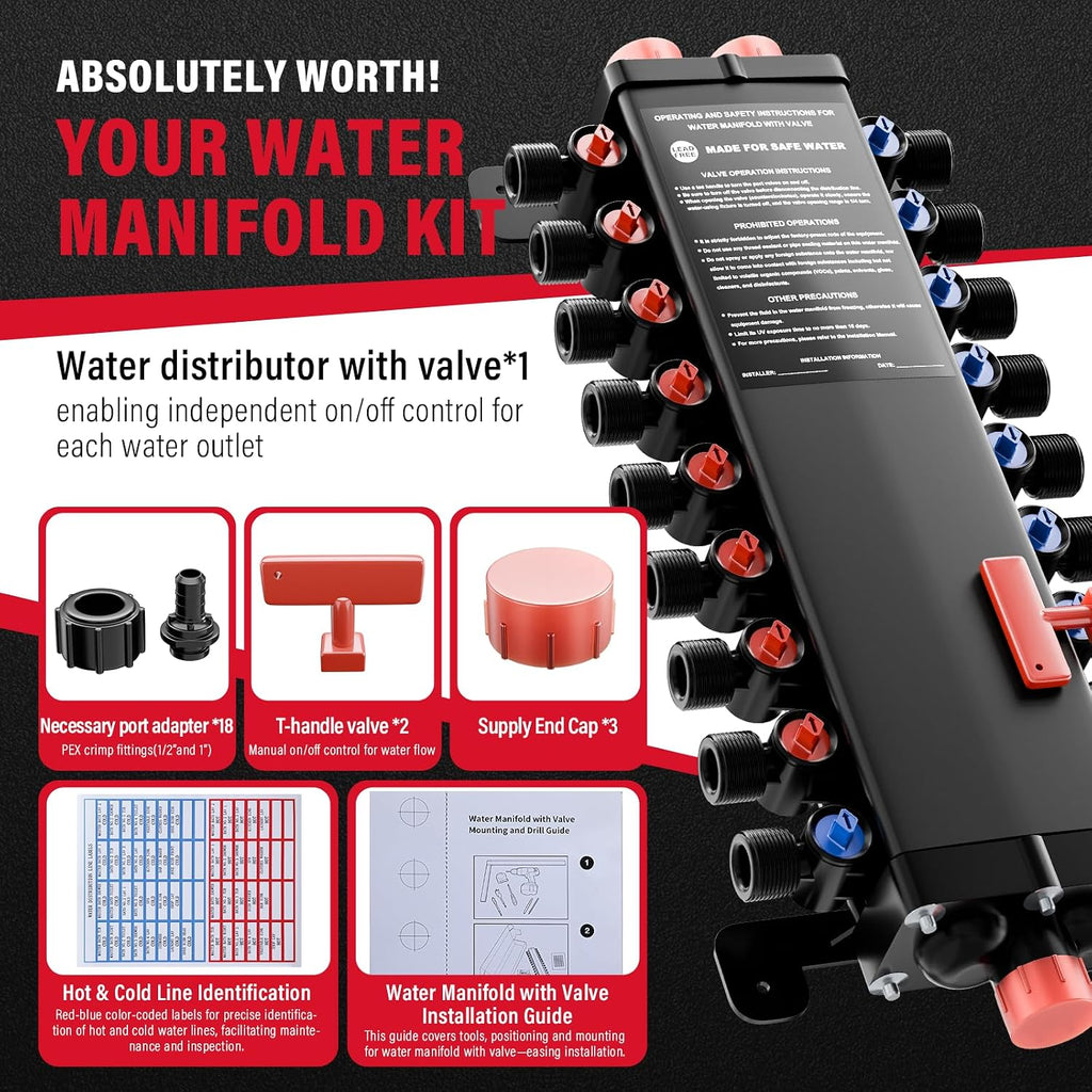 18-Port PEX Manifold Compatible with Viega ManaBloc 50250