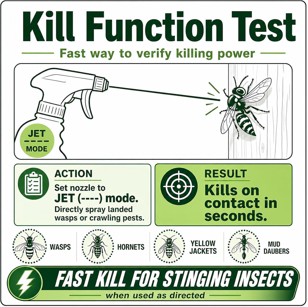 Natural Wasp & Hornet Killer, Ground Wasp Nest Spray, Wasp Concentrate