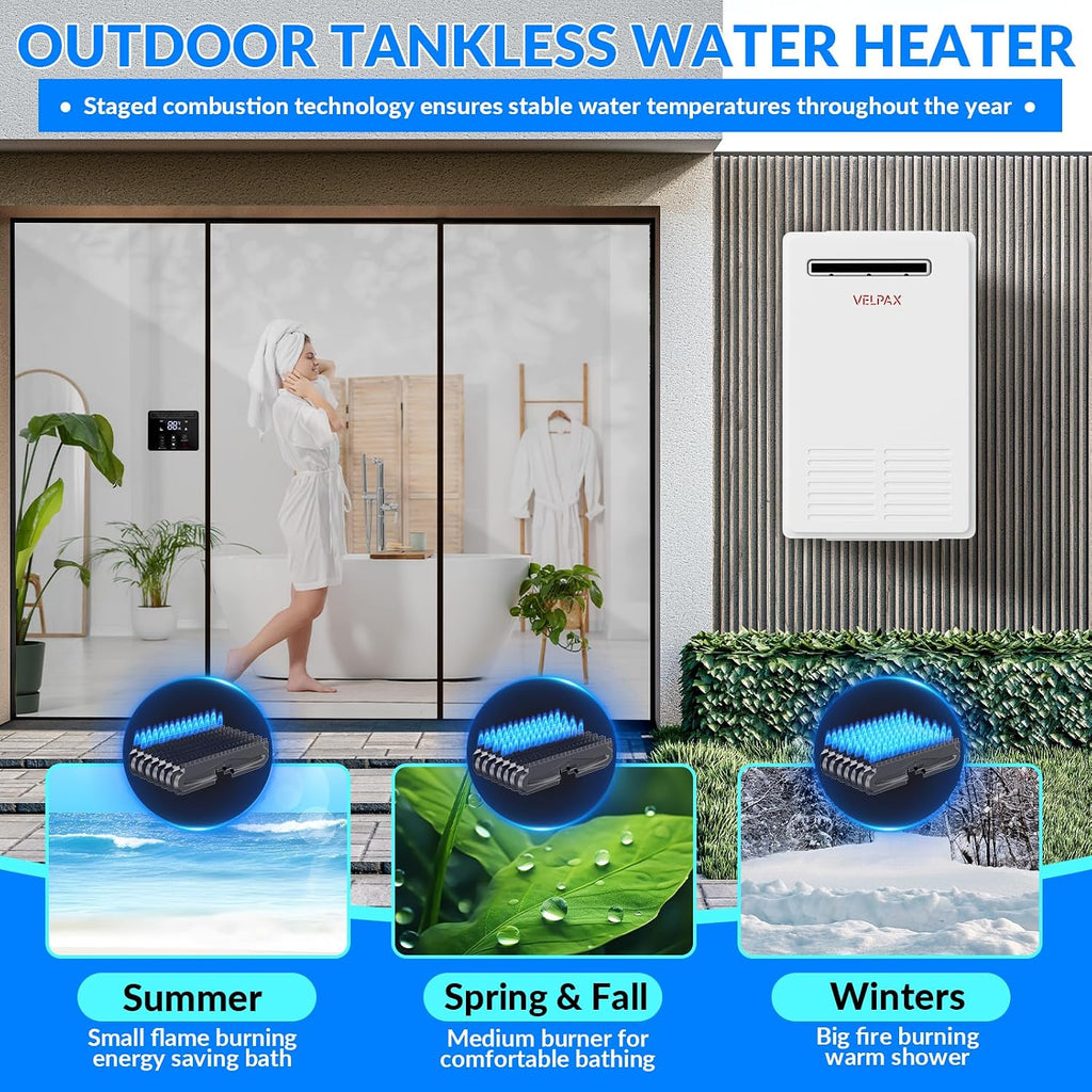 Propane Tankless Water Heater Outdoor,5.26GPM 20L Outdoor,Instant Hot Propane Gas Water Heater with Celsius Digital
