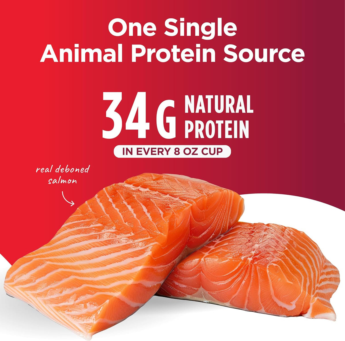 FreeStyle Limited Ingredient Dry Dog Food - High Protein Salmon Recipe, Natural Grain Free Dog Food for Puppies &