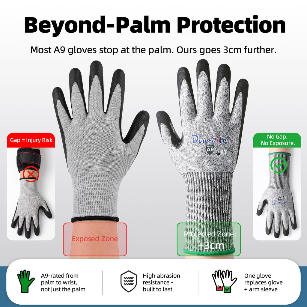 Beyond-Palm A9 Cut Resistant Work Gloves - Extended Wrist Protection, Sandy Nitrile Grip, Breathable, Touchscreen