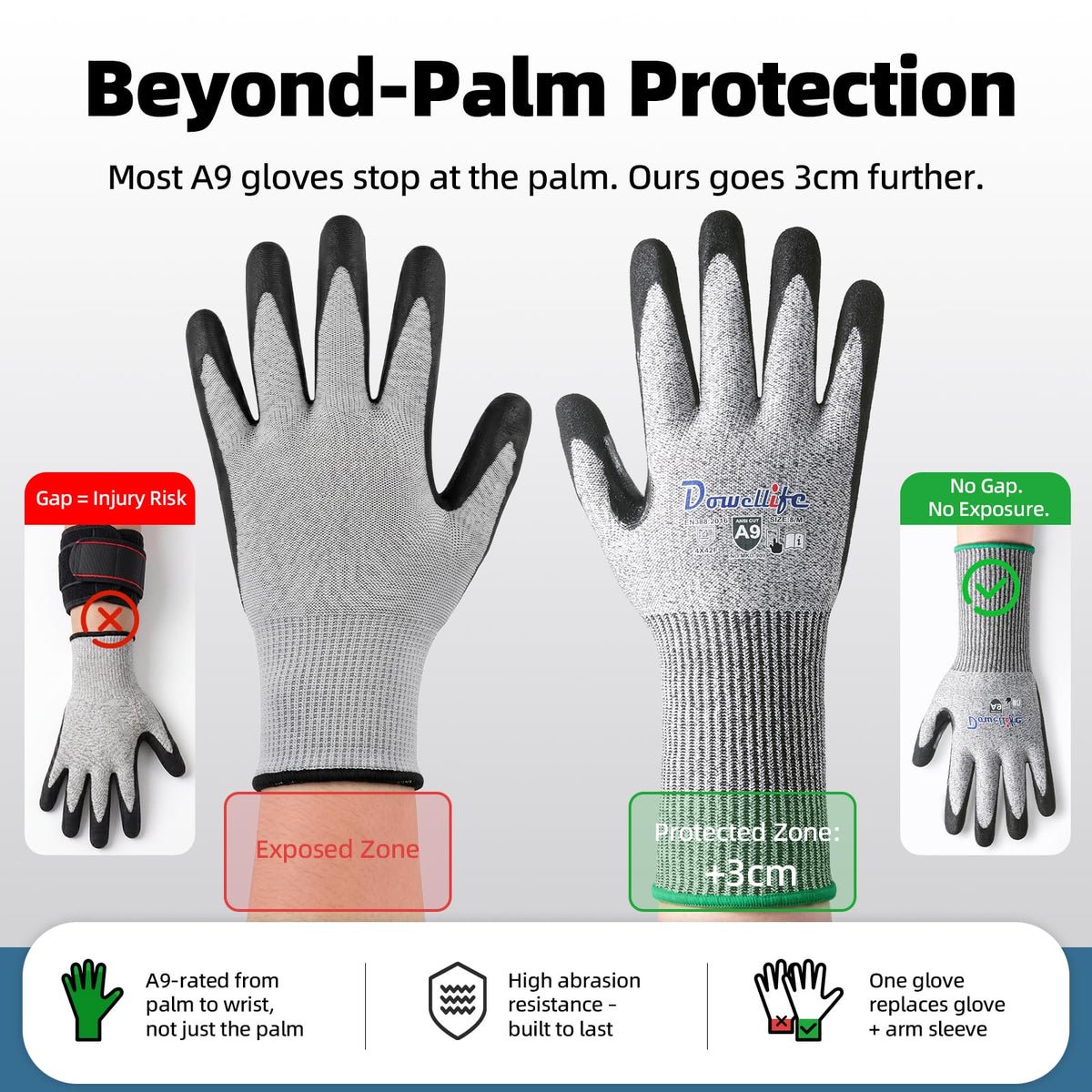 Beyond-Palm A9 Cut Resistant Work Gloves - Extended Wrist Protection, Sandy Nitrile Grip, Breathable, Touchscreen