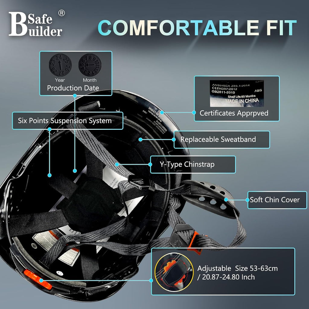 Hard Hats with Bluetooth Ear Muffs Headlight Safety Helmet with Visor Vented Adjustable Construction Forestry