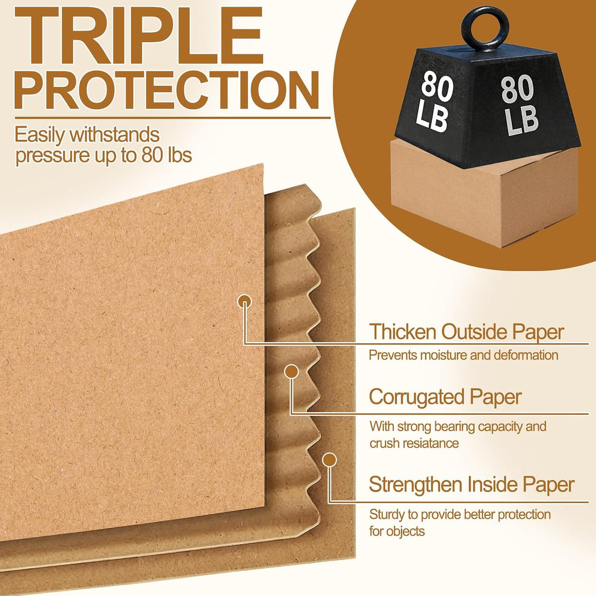 Assorted Sizes Shipping Boxes 36 Pack, Brown Corrugated Mailers