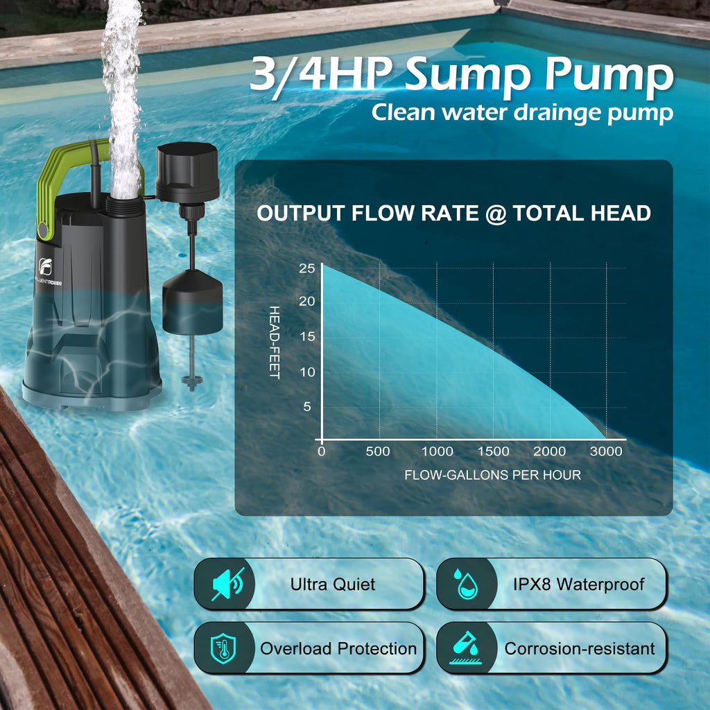 FLUENTPOWER 3/4HP 3000 GPH Submersible Sump Pump with Vertical Float Switch