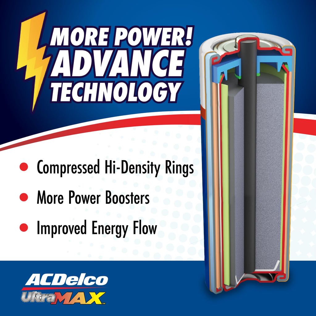 ACDelco UltraMAX 20-Count Triple AAA Batteries, Alkaline Battery with Advanced Technology for Home and Office