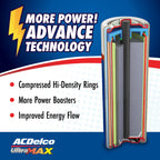 ACDelco UltraMAX 20-Count Triple AAA Batteries, Alkaline Battery with Advanced Technology for Home and Office