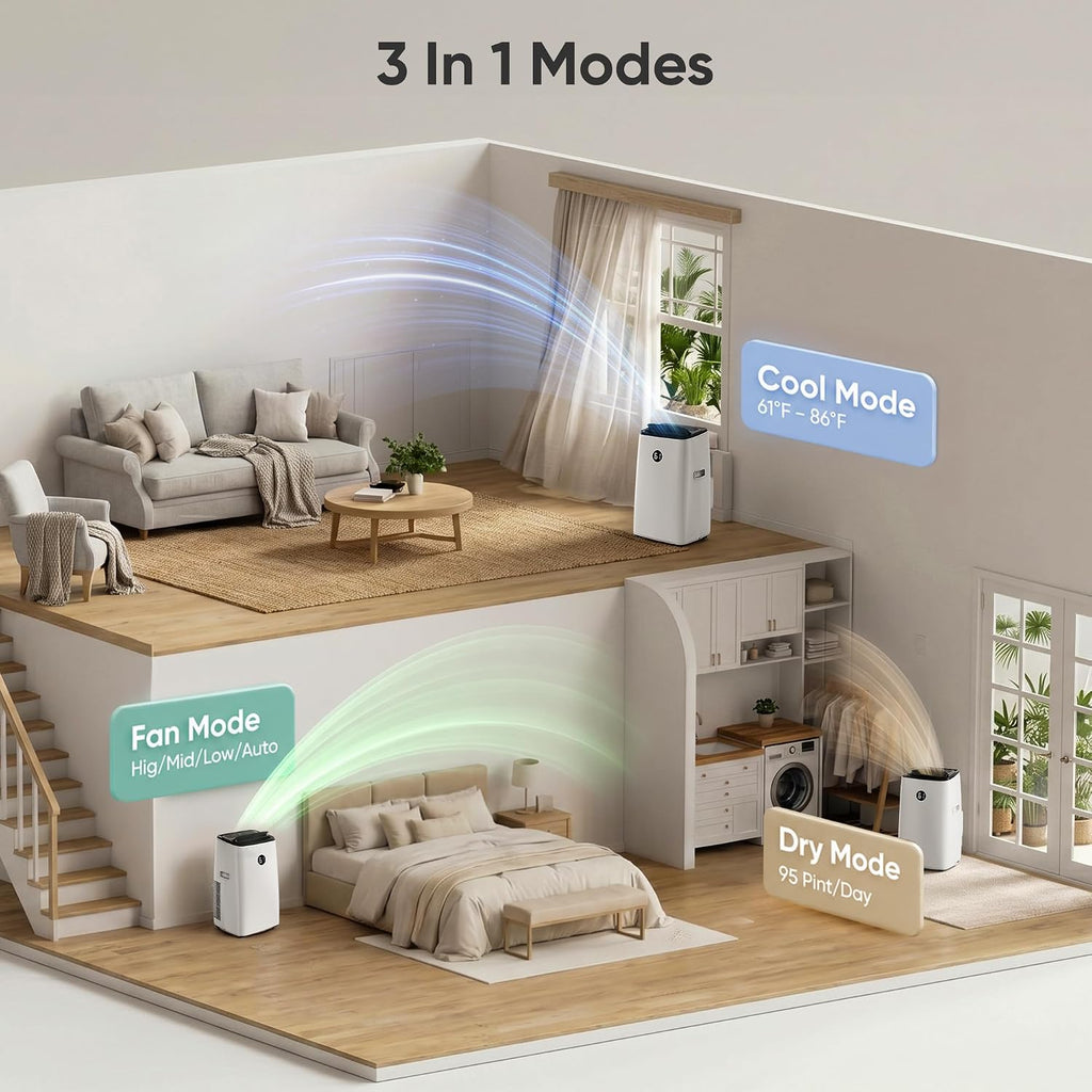 14,000 BTU Portable Air Conditioners, AC Unit for Large Rooms Up to 700 Sq Ft, Cooling, Fan, Dehumidifier, Sleep