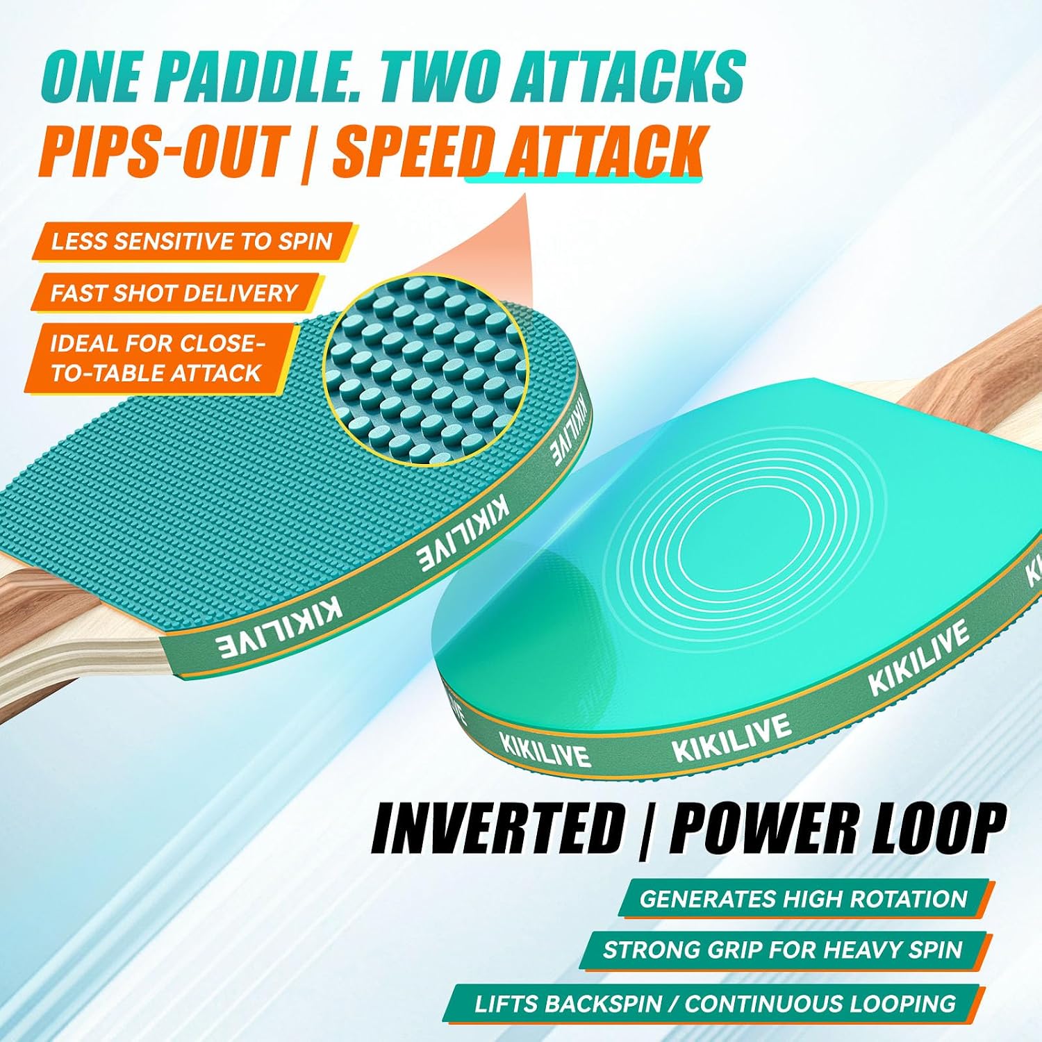 Ping Pong Paddle Set, 2-Sided Different Rubbers, Table Tennis Set | Smooth for Spin. Pimpled for Speed. Net Fits