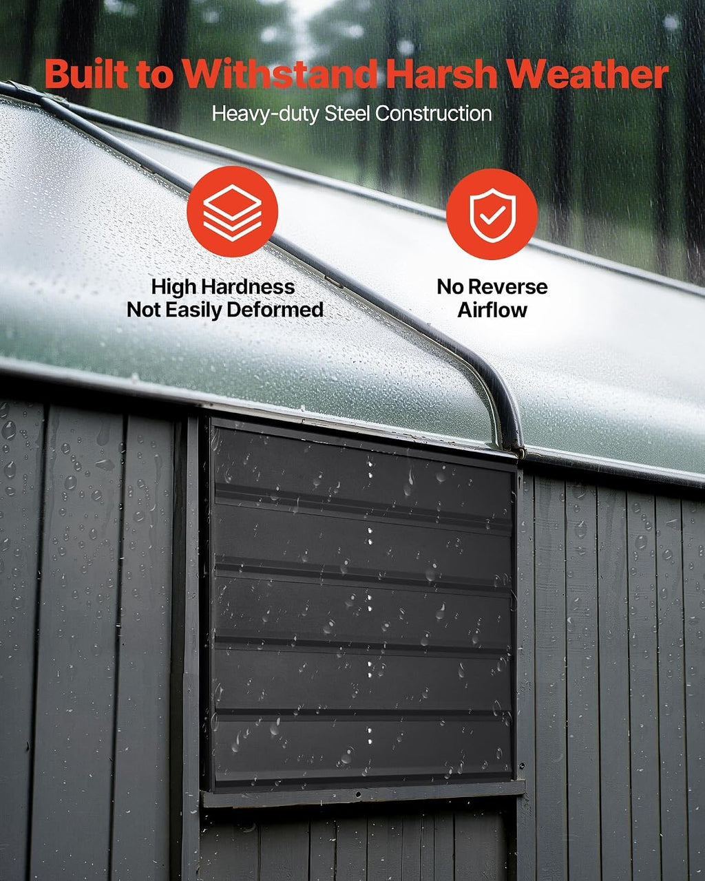 VEVOR 24 inch Exhaust Fan, Wall Mounted Attic Fan with Variable Speed, Temperature & Humidity Controller, 4800 CFM, Automatic Shutter
