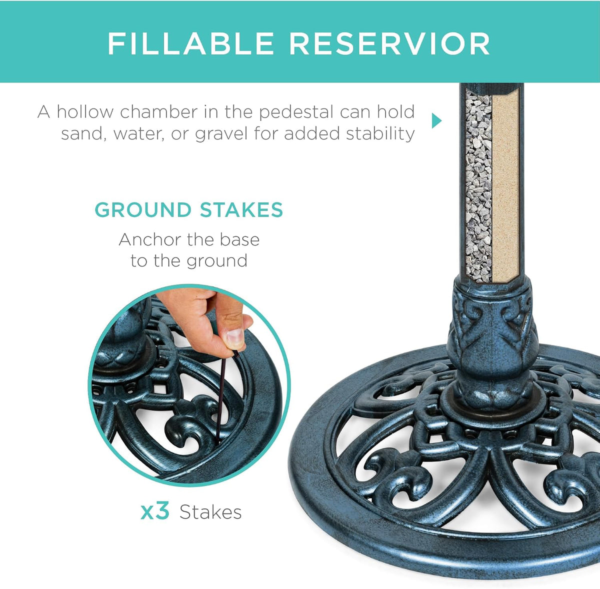 Bird Bath, 28in Outdoor Resin Pedestal - Peacock Blue