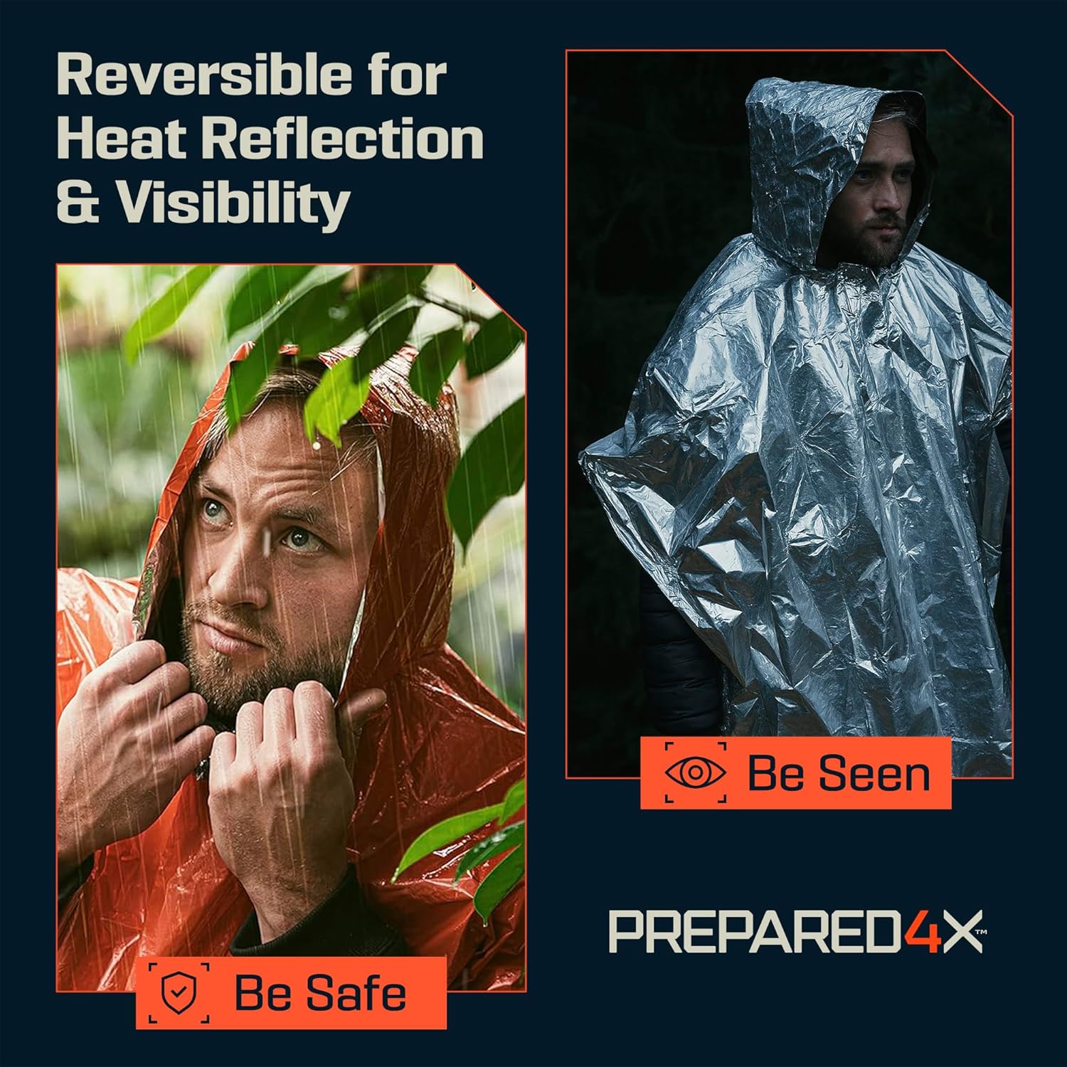 Emergency Mylar Poncho – Survival Rain Poncho with Hood – Lightweight, Compact, Reusable Emergency Blanket Poncho for