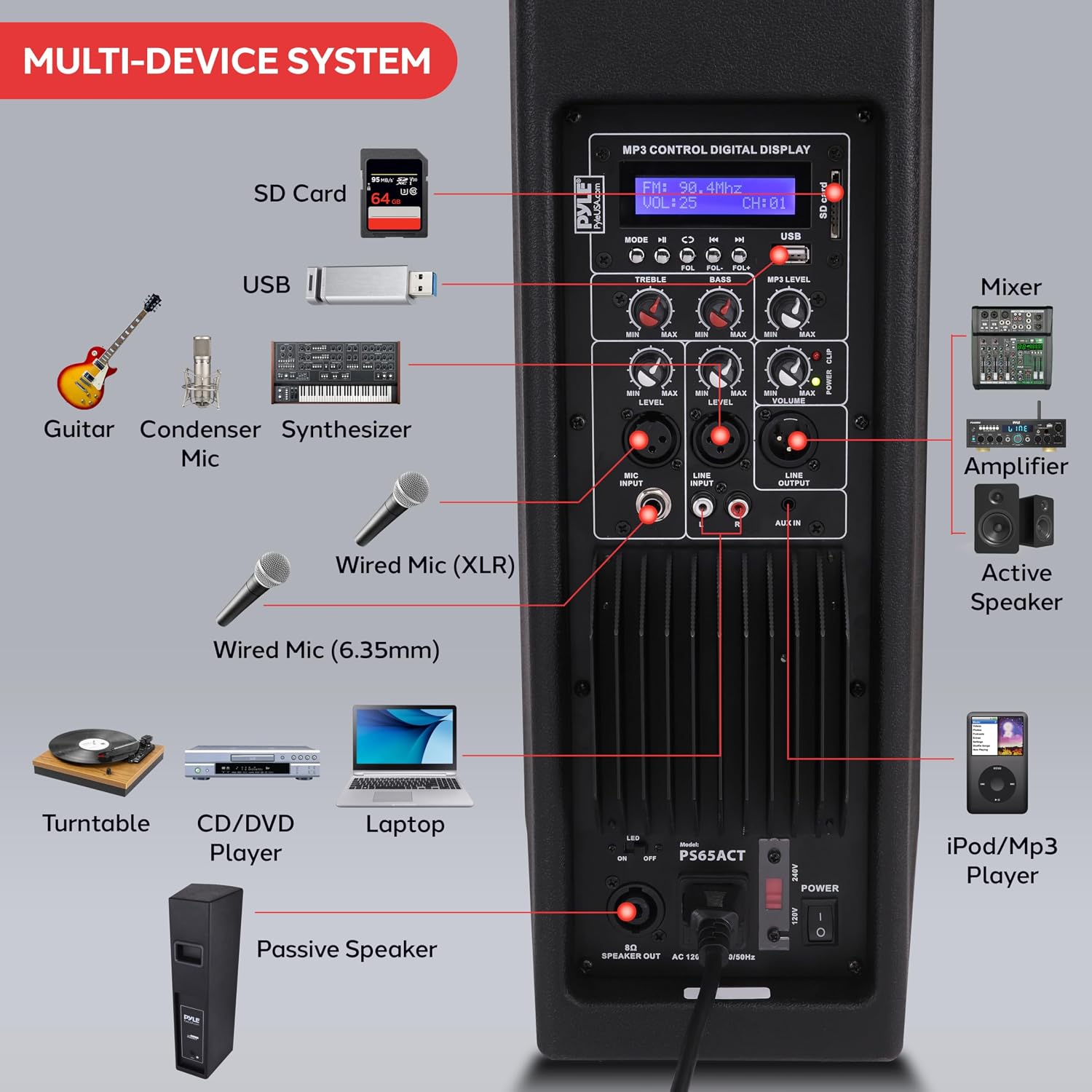 Portable Bluetooth PA System, 2000W Active and Passive Speaker System with Mic Input, Party Lights, USB/SD Card