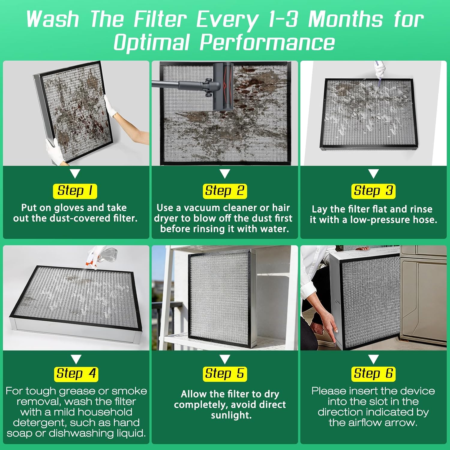 20x25x1 Air Filter MERV-11 | Washable Reusable Furnace Filter| 2-Pack | Electrostatic| Durable Aluminum Alloy