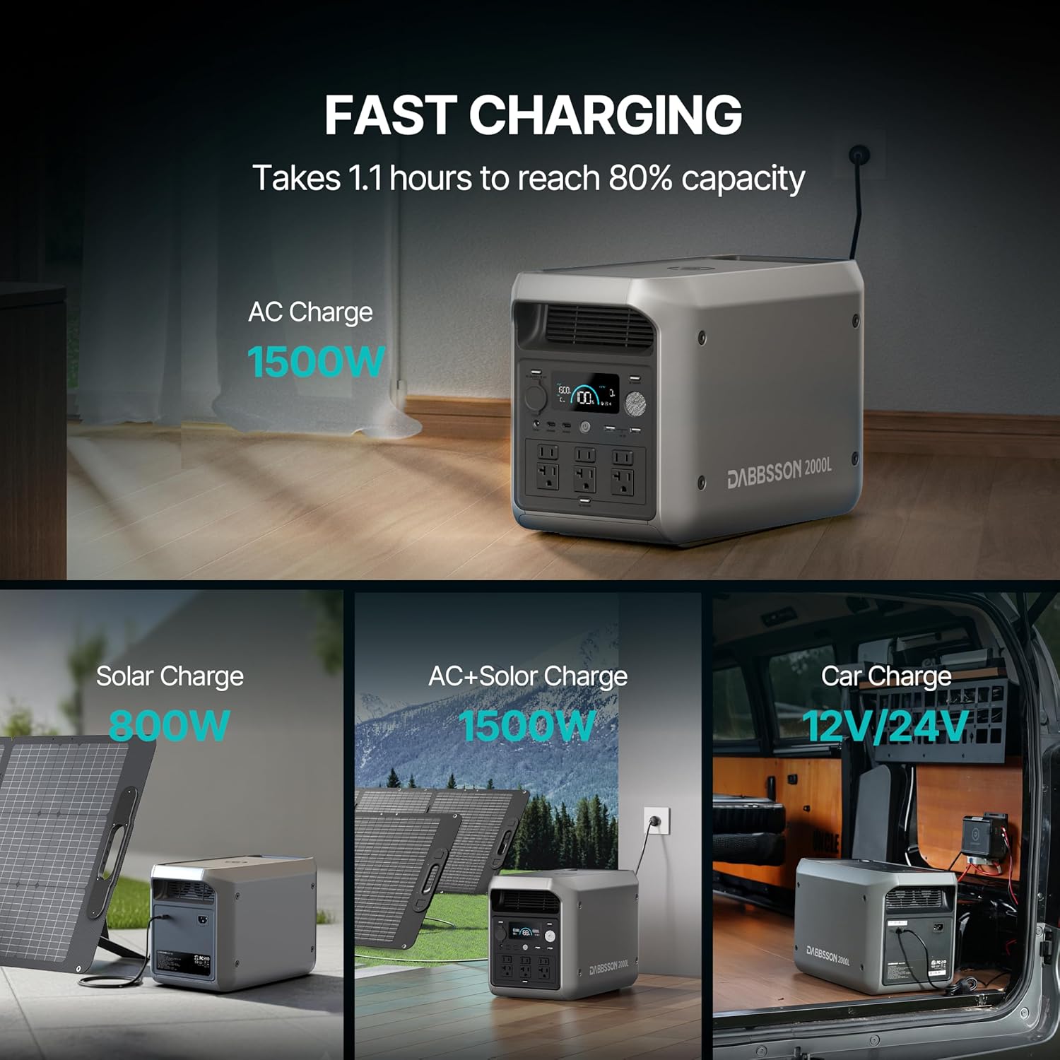 Portable Power Station 2000L, 2048Wh Semi-Solid LiFePO4 Battery, 2200W AC Output 6, 3300W Power Boost, 1 Hr Fast