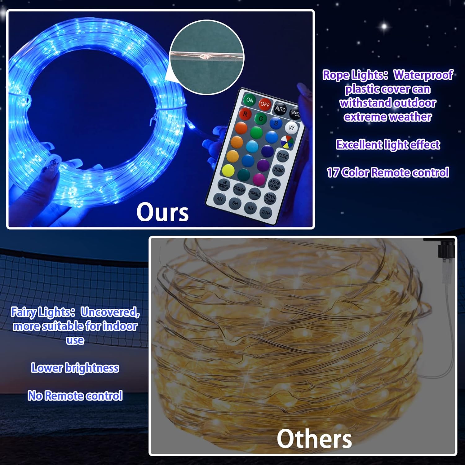 Badminton Net Light, 33ft LED Volleyball Net Outdoor String Lights with Remote, 17 Colors 7 Modes Waterproof