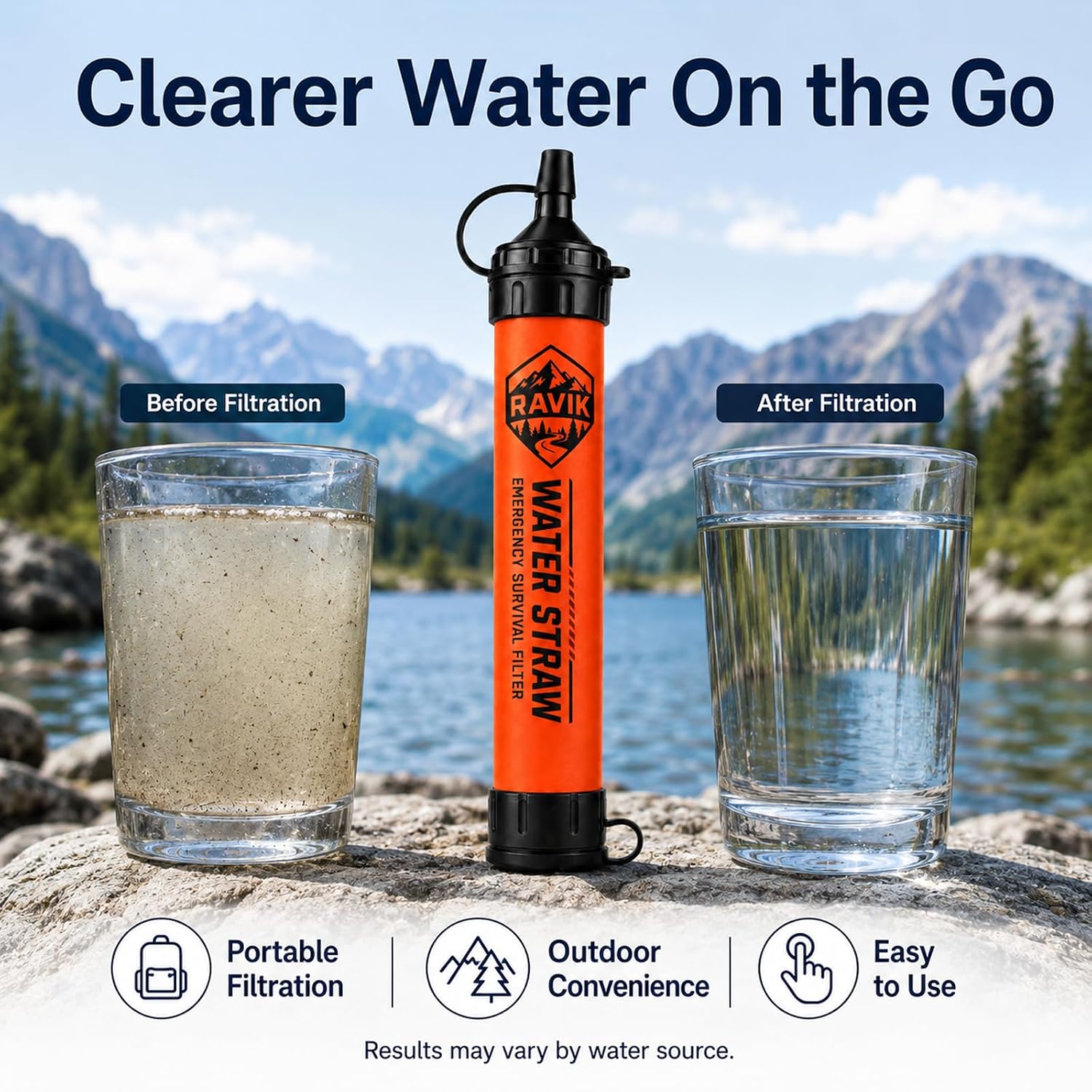 Water Filter Straw, 2PCS | Emergency Water Filter, 1500 Liters/396 Gallon