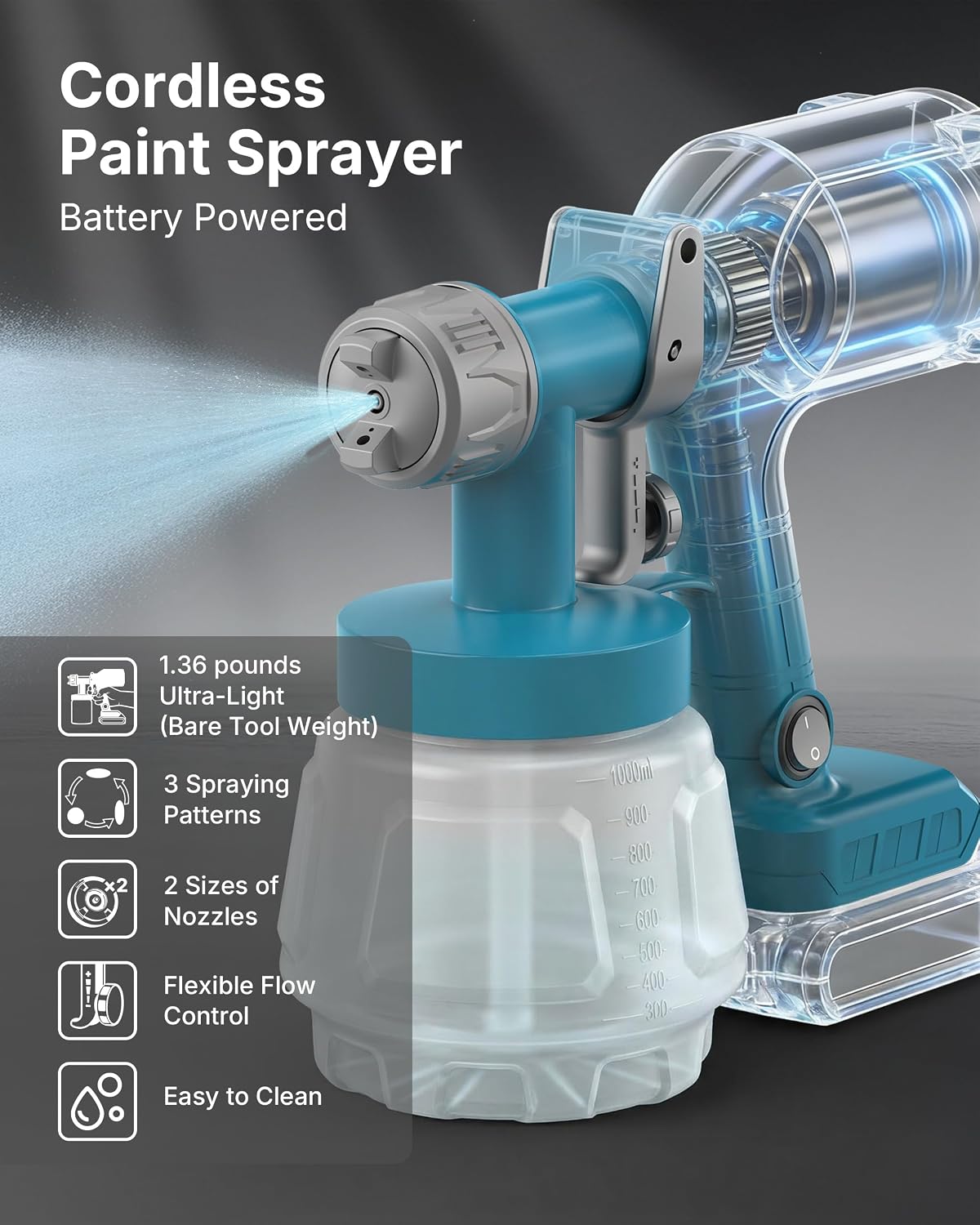 Cordless Paint Sprayer Dreamer400 Compatible for Dewalt 18V 20V