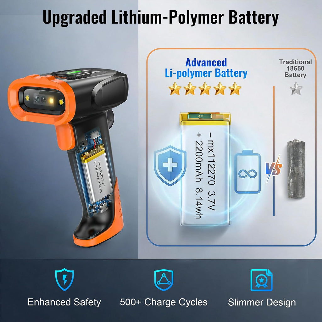 Barcode Scanner Wireless Handheld: 1D 2D QR Li-Polymer 2200mAh, D5300 | 640*480 Global CMOS, BT 2.4G Wireless, USB