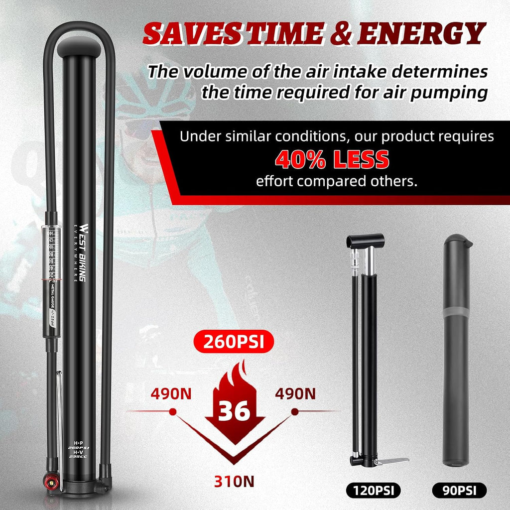 Updated Bike Pump with Gauge, High Pressure 260Psi, Bicycle Floor Pump Inflator for Road Bike MTB