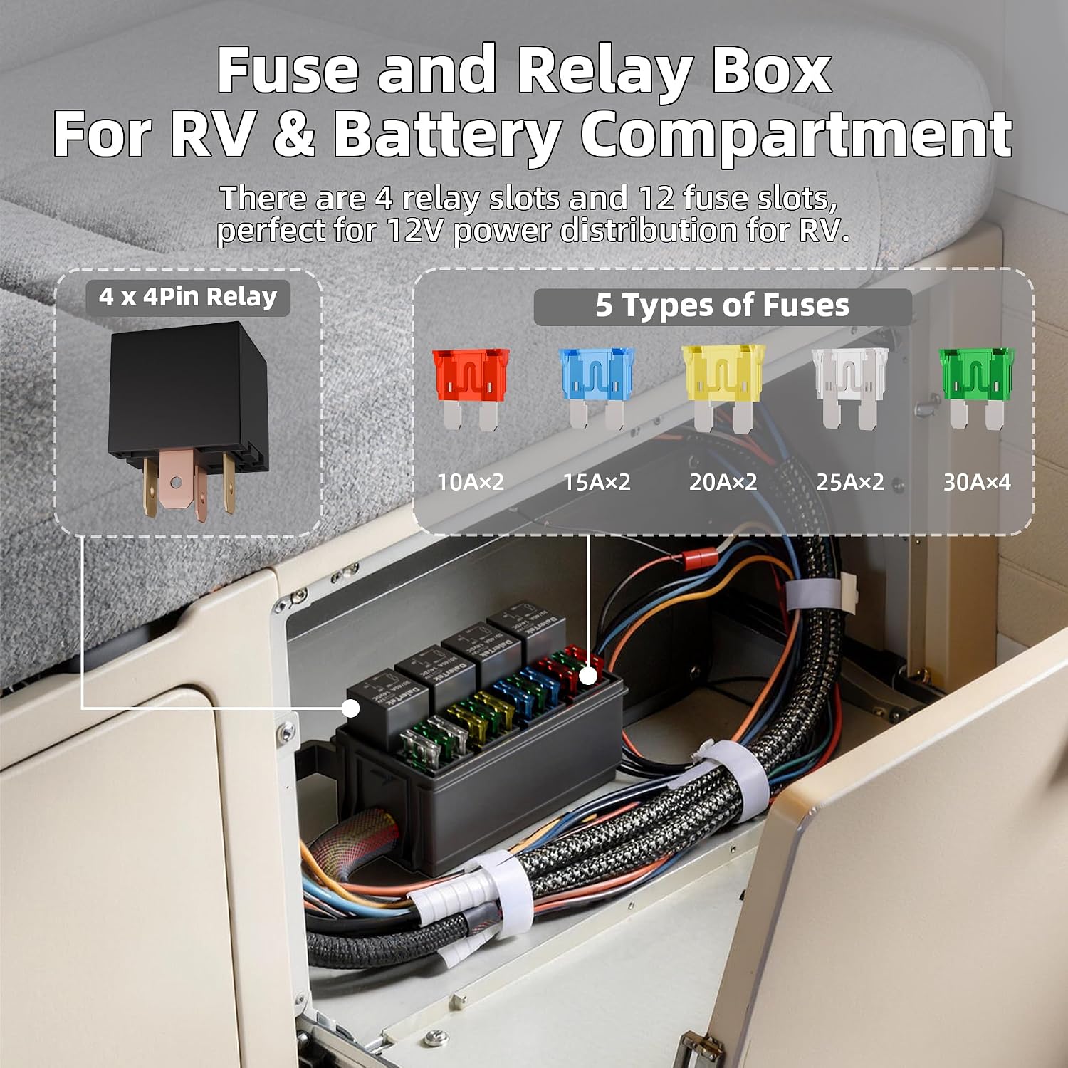 Waterproof 12v Fuse Relay Box 12 ATO/ATC Fuse and 4 Way Relay Block with Pre-Wired Harness for Marine, Automotive Car