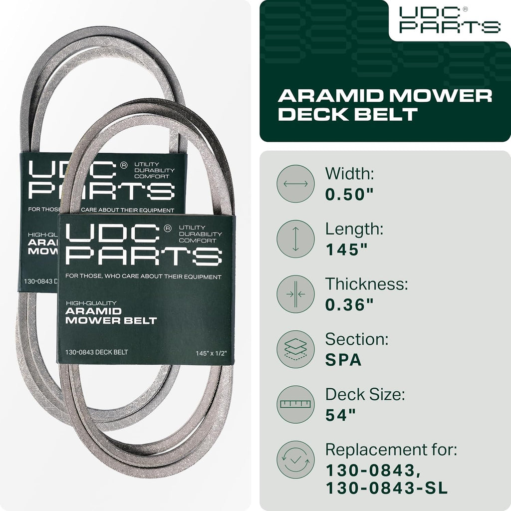 UDC Parts 130-0843 Toro TimeCutter 54 Inch Deck Belt Replacement, 145"x1/2"