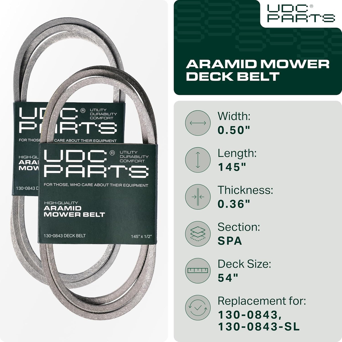 UDC Parts 130-0843 Toro TimeCutter 54 Inch Deck Belt Replacement, 145"x1/2"