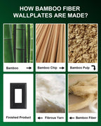 2-Pack Natural Bamboo Fiber Decorator Outlet Cover Plate