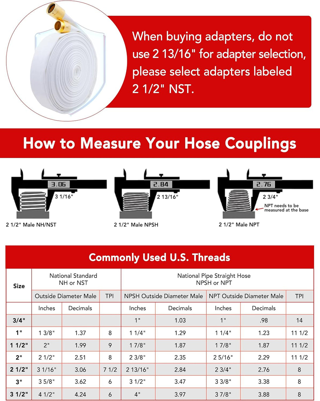 ZYfire Fire Hose 2-1/2" ID x 100 FT, NST Coupling, Double Jacket TPU Lined