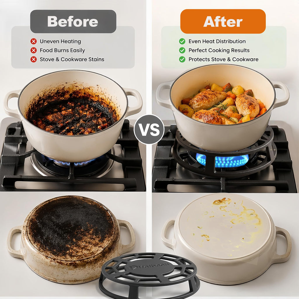 Cast Iron Heat Diffuser for Gas Stove,Simmer Plate for Kitchen Slow Cooking