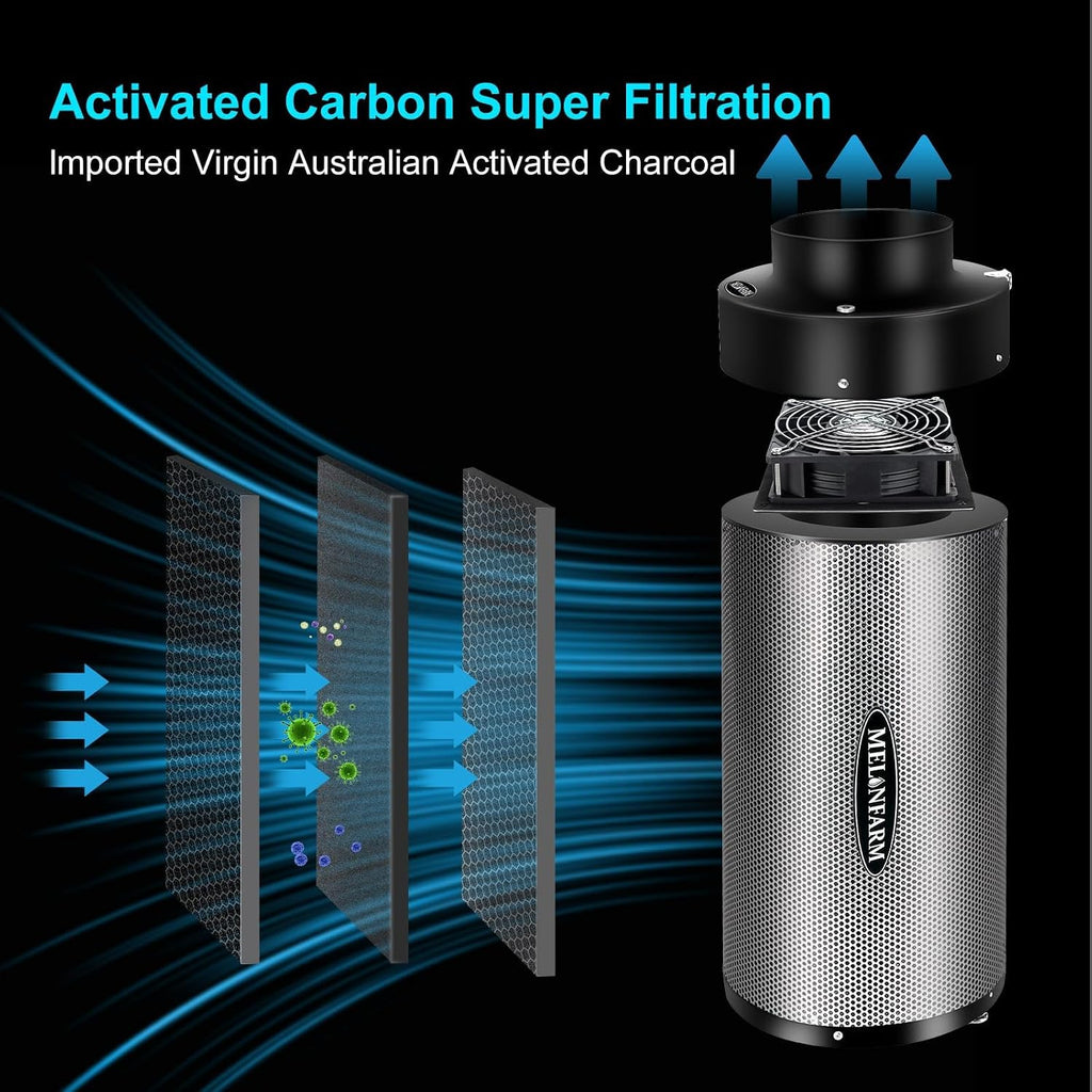 Air Filtration Kit 4", Built-in 14cm Fan Low Nois Carbon Filter with 12-Speed Controller, 8' Ducting, Cooling &