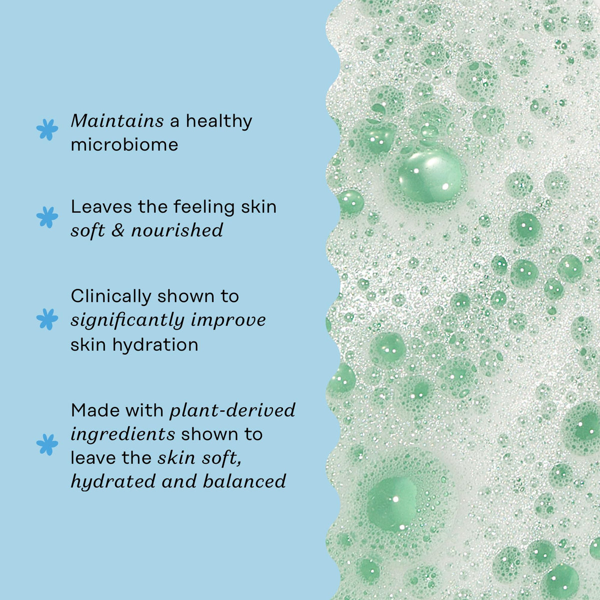 Body Wash for Women - Coconut Shea