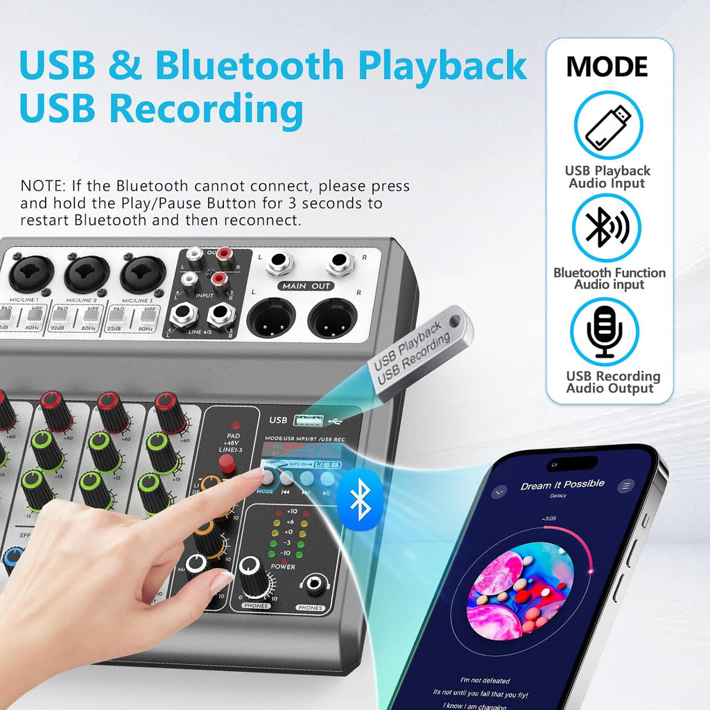 5 Channel Audio Mixer, Built-in PC Recording Interface Sound Board | 48V Phantom Power, Bluetooth&USB Playback, Echo