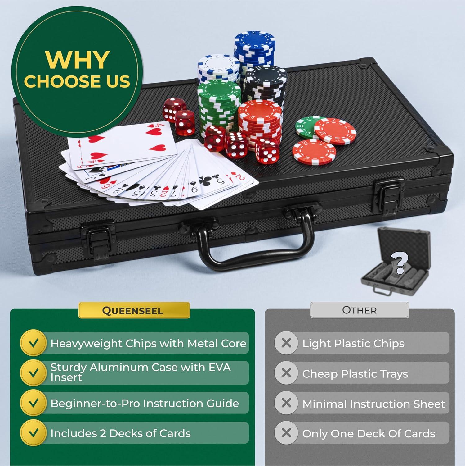 Poker Set with 300 Professional Weight Poker Chips for Texas Holdem – Poker Chip Set with Aluminum Carrying Case
