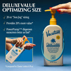 Classic SPF 50 Sunscreen Lotion, 20 Fluid Ounces