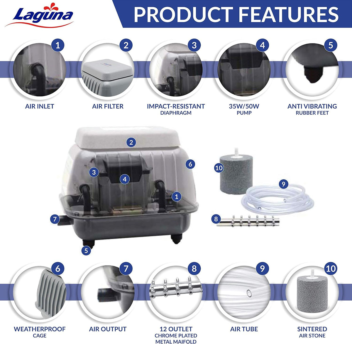 Laguna Aeration Kit for Ponds - Includes Pump, 30 ft