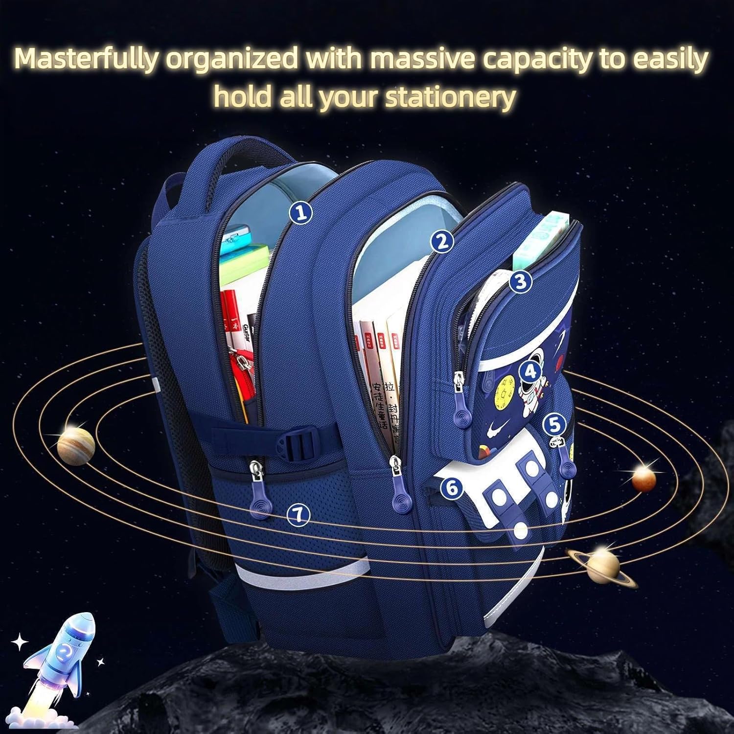 Kids Backpack for Kids, Lightweight Waterproof Blue Backpack for School, Astronaut-themed Kindergarten Elementary