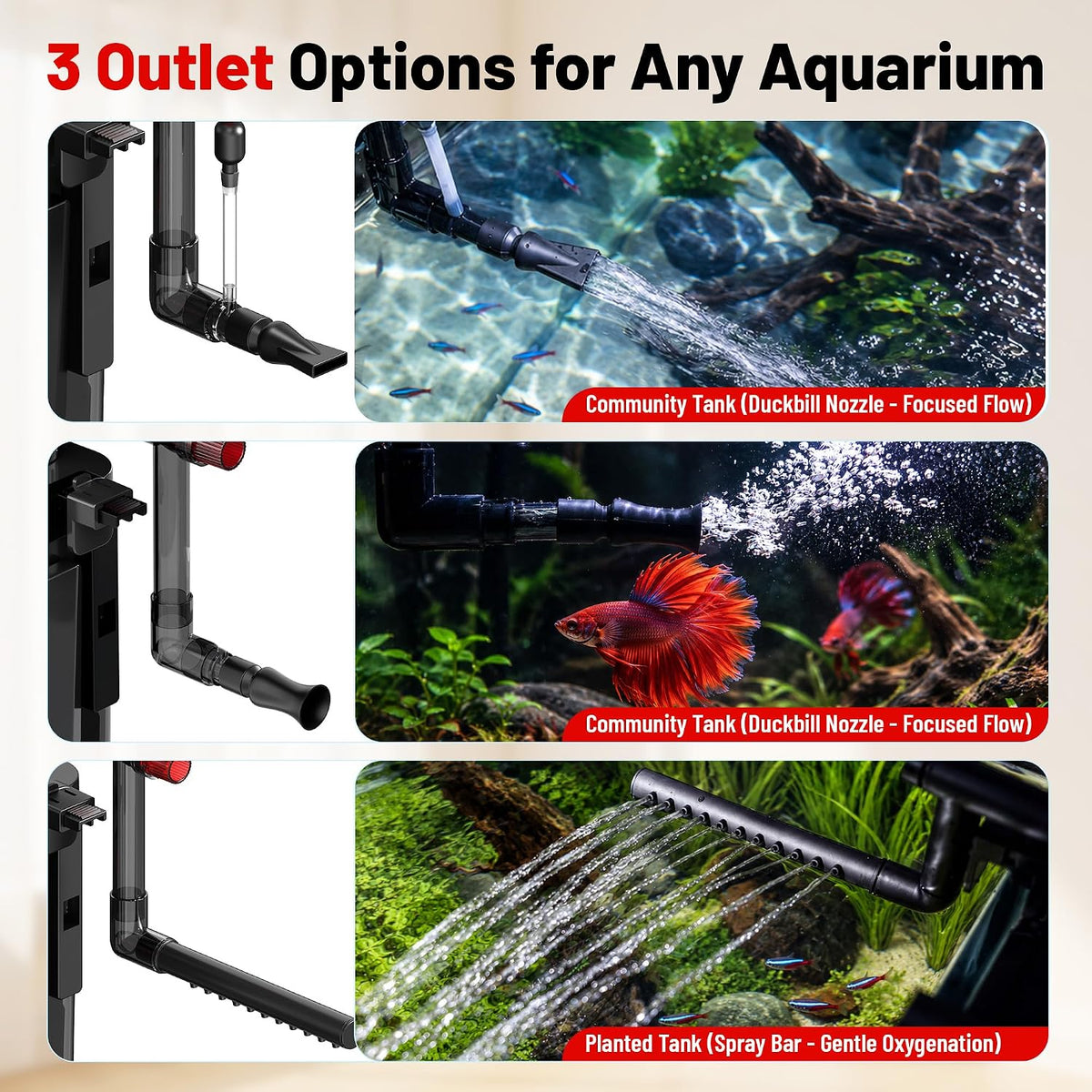 HOB Aquarium Filter, Quiet Fish Tank Filter with Dedicated Waste Separation Canister, Easy Change Water, One-Touch