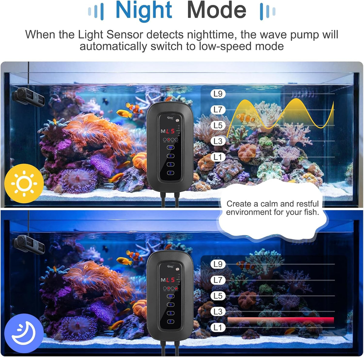 Wave Maker for Aquarium, 4750 GPH Adjustable Aquarium Powerhead with External Controller, Quiet Aquarium Circulation