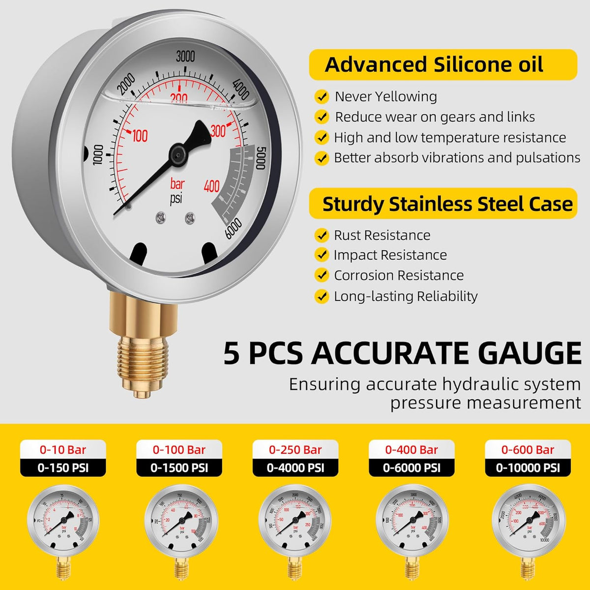 BB01 Hydraulic Pressure Test Kit for Excavators, Loaders, Machinery