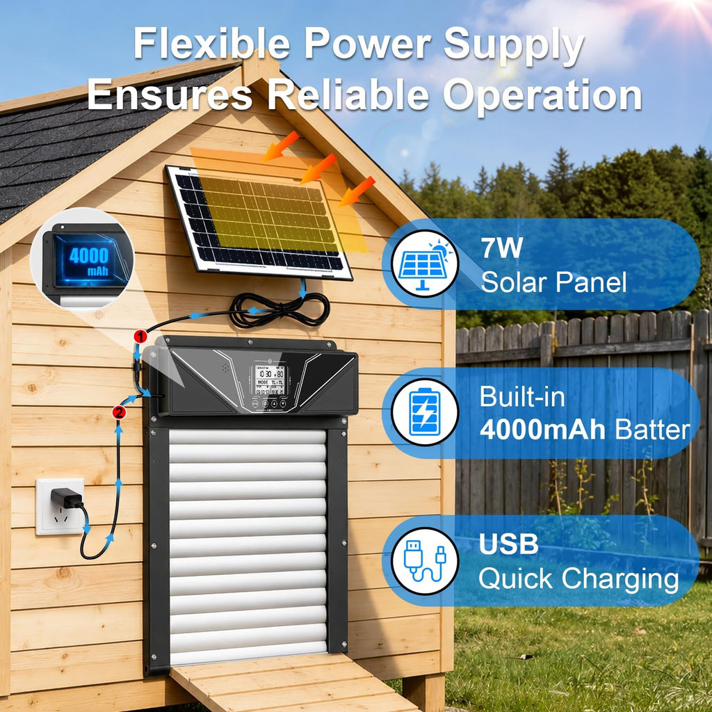 Automatic Chicken Coop Door with Remote Control, 7W Solar Chicken Door