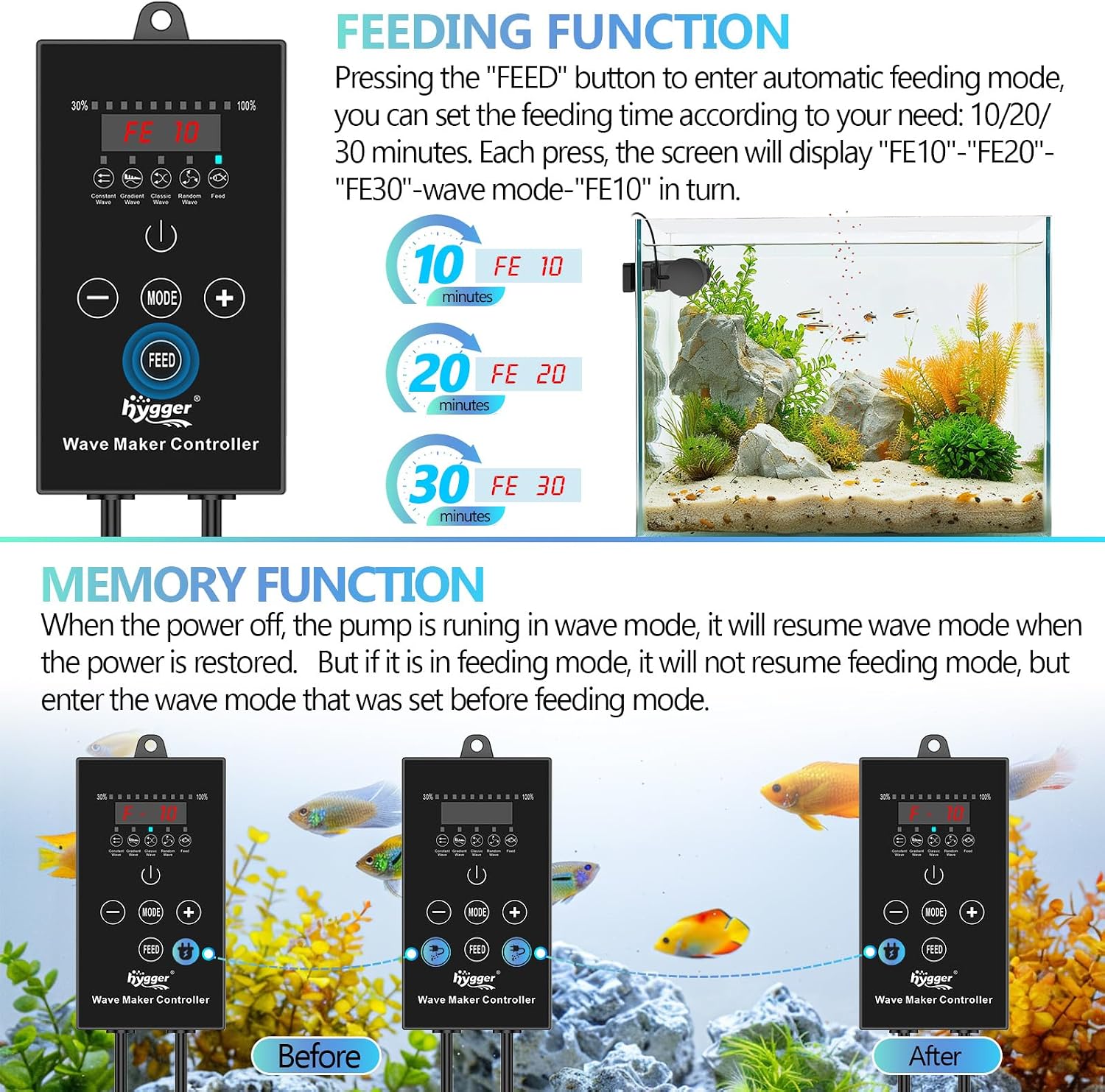 Wave Maker For Aquarium, Magnetic DC 24V 35W Aquarium Powerhead，2640GPH Adjustable Cross Flow Pump with LED Display