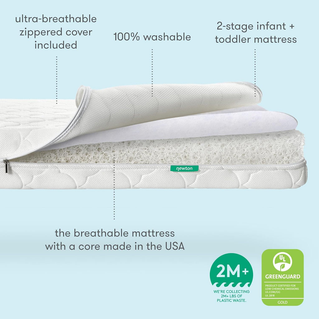 Crib Mattress and Toddler Bed - Ultra-Breathable Proven to Reduce Suffocation Risk, Washable Core & Cover